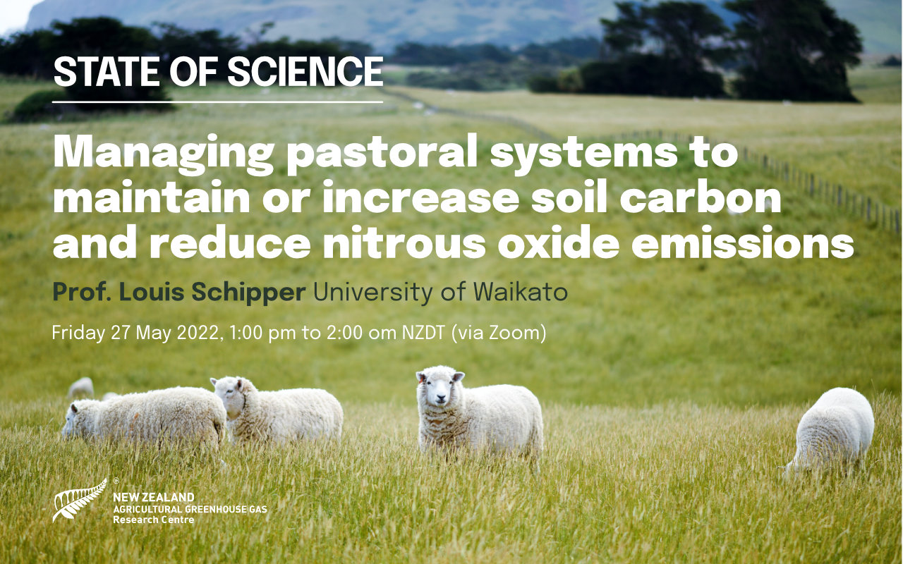 Soil Carbon Management Graphic